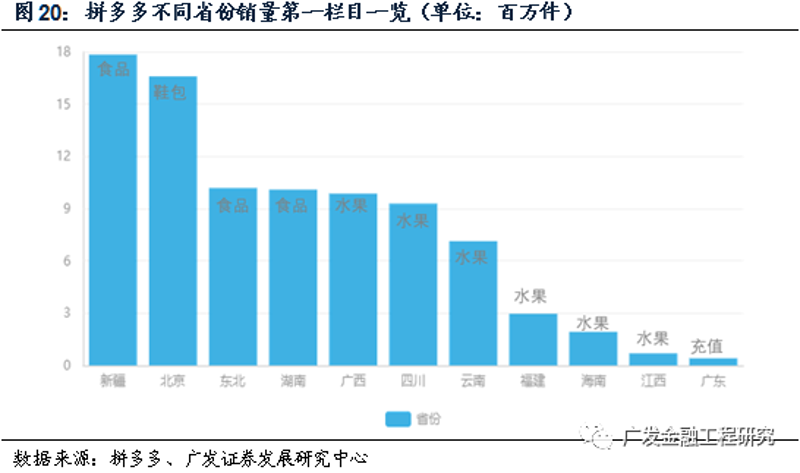 拼多多采集软件:新手必备还是陷阱重重?