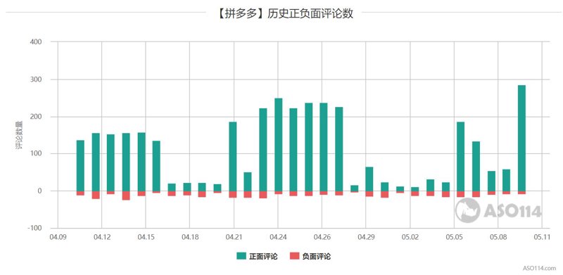 如何高效管理电商平台商品?“一键上货”工具能否助你一臂之力?