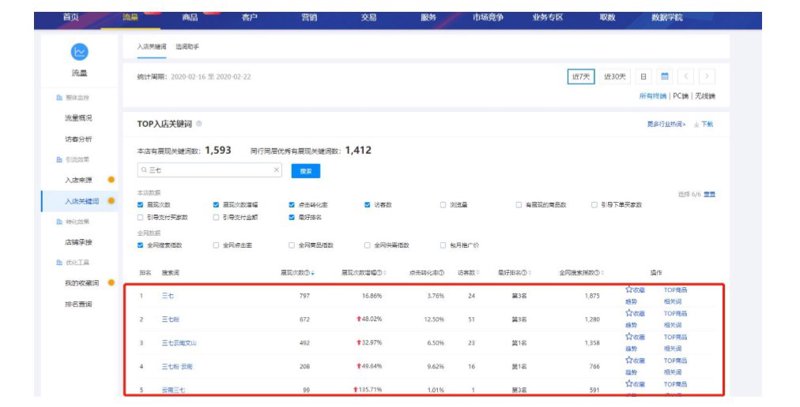 商品搬家，如何高效省力地进行？